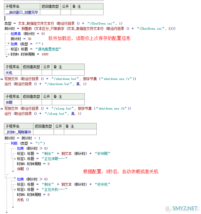 申精纯技术贴 群晖断电自动关机&雷迪司UPS技术BUG修复