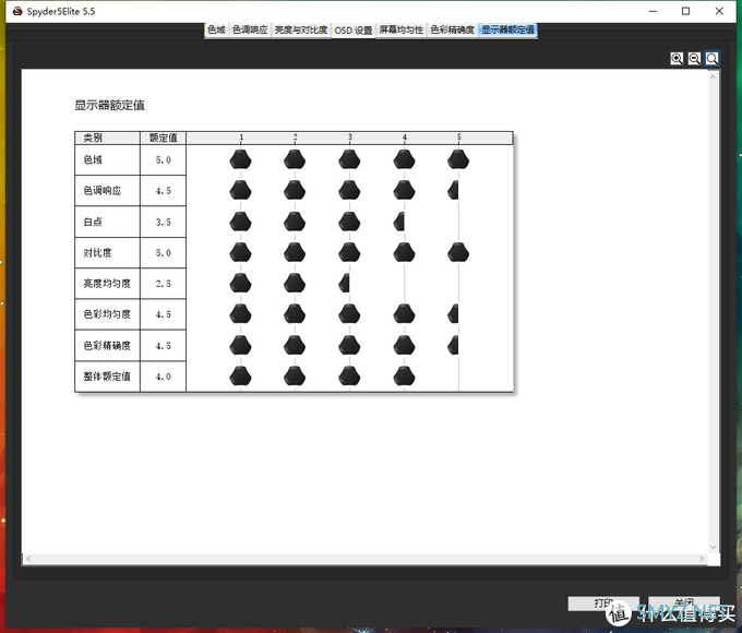 心情分享 篇一百三十三：游戏影音两不误，全面解析为什么明基EX2780Q值得你入手！