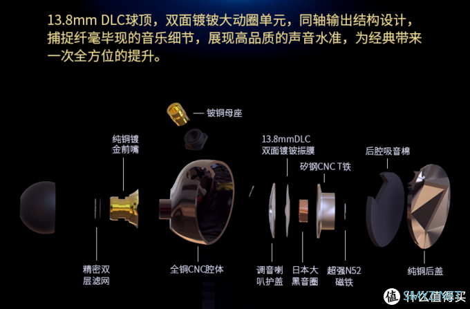 随身听个响 篇五十：七赫兹i99动圈耳塞开箱：3K档的润泽向泛流行选手