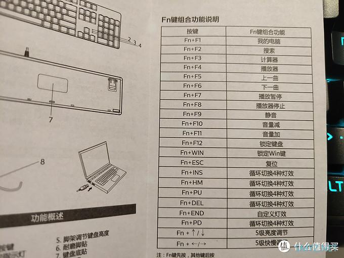 79元飞利浦机械键盘开箱体验