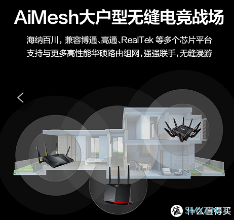 这些“亮眼”功能值得体验！华硕新品WIFI 6电竞路由RT-AX86U评测