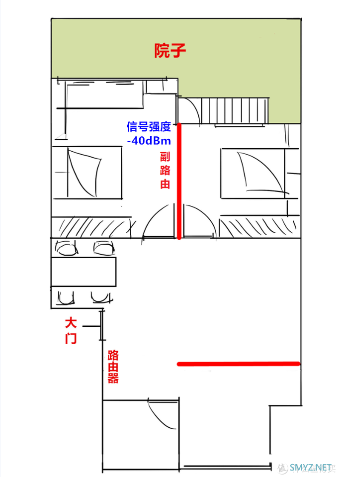 想要全屋WiFi覆盖无死角，Mesh组网是最佳选择！领势MR9000X组网实测