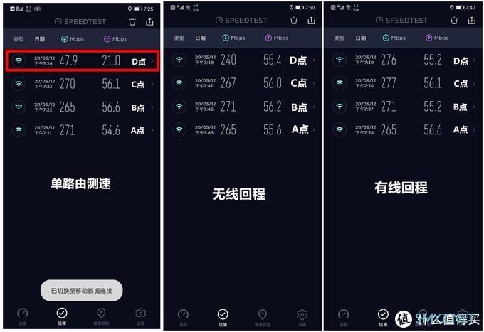 想要全屋WiFi覆盖无死角，Mesh组网是最佳选择！领势MR9000X组网实测