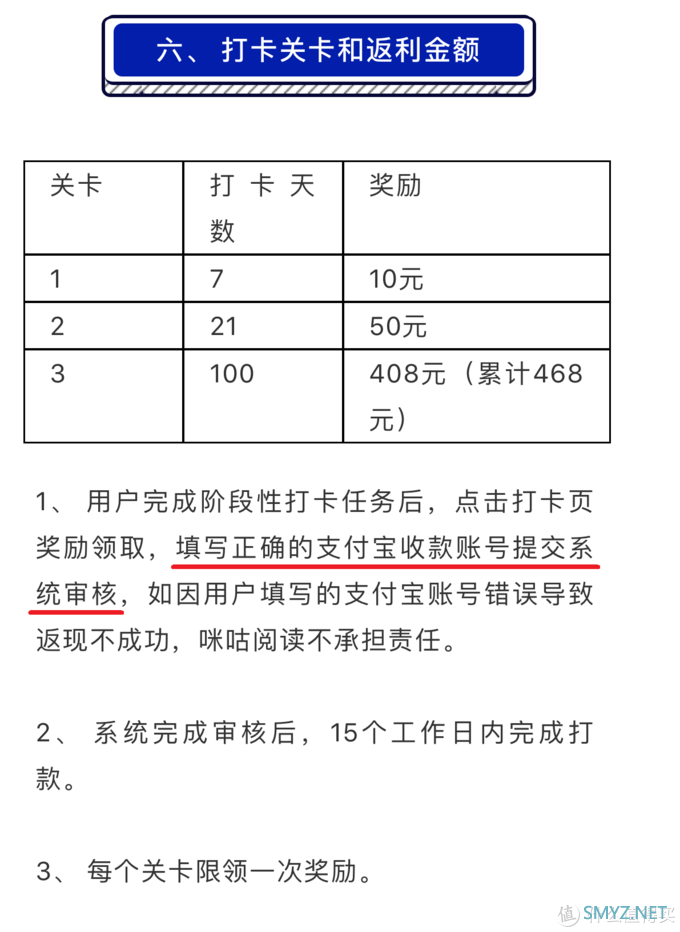 kindle x 咪咕“天天爱阅读”活动到底如何？让我们一探究竟