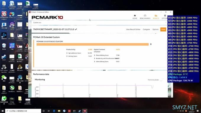 【买到雷了怎么办】Intel MSDT/HEDT CPU变压动态超频指南