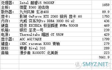 3A游戏大作，AMD yeah or Intel nice——618攒机全攻略