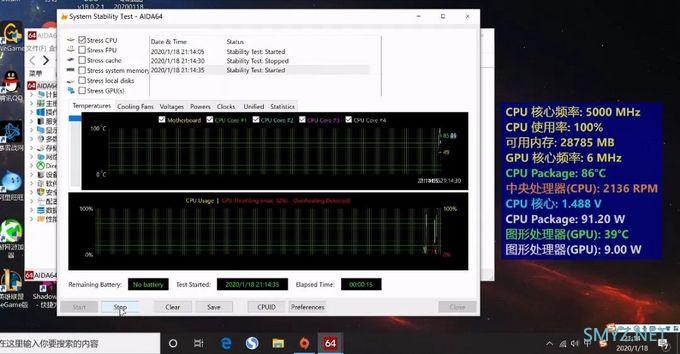 【买到雷了怎么办】Intel MSDT/HEDT CPU变压动态超频指南