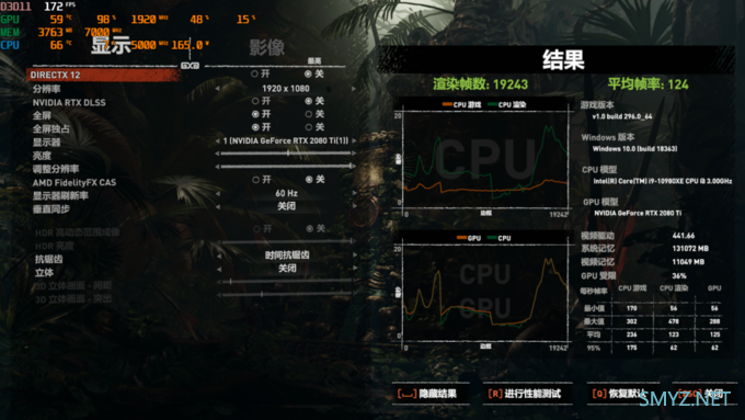 【买到雷了怎么办】Intel MSDT/HEDT CPU变压动态超频指南