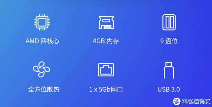 NAS 篇五：网盘已死！一步到位搭建威联通9盘NAS，从硬件到软件，打造私人影视库！