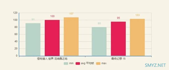 ​解毒 | 一块很香的高端显卡，影驰HOF RTX2080 Super上手