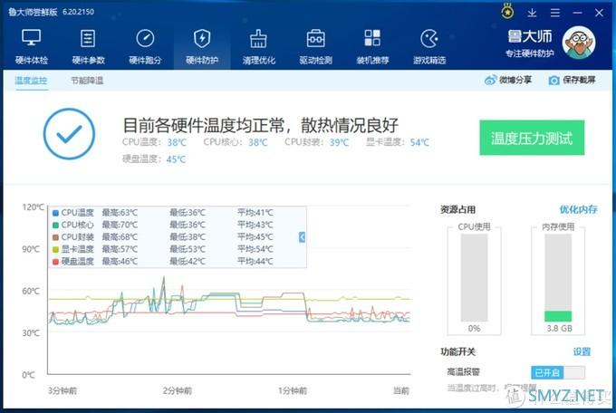 我的整机平台打造之路 篇六：520！就要陪TA一起数框框！10900K Z490十代酷睿首发测试！