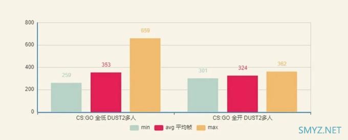 ​解毒 | 一块很香的高端显卡，影驰HOF RTX2080 Super上手