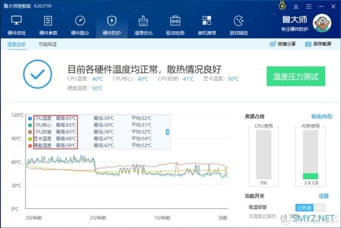 我的整机平台打造之路 篇六：520！就要陪TA一起数框框！10900K Z490十代酷睿首发测试！