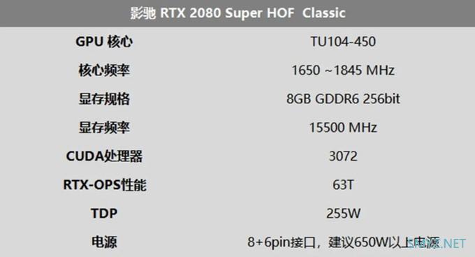 ​解毒 | 一块很香的高端显卡，影驰HOF RTX2080 Super上手