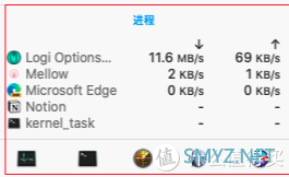 我花了「8年」时间来解决一套键鼠控制多台电脑的经历——罗技Master 2s与MX Keys开箱