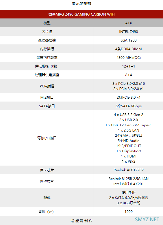 微星MPG Z490 GAMING CARBON WIFI主板评测：更新更快更好的电竞跑车