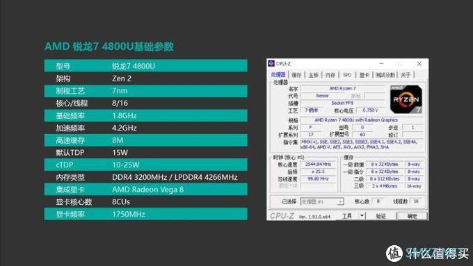 最强轻薄本处理器 8核16线程锐龙7 4800U加持 联想Yoga14s笔记本测评