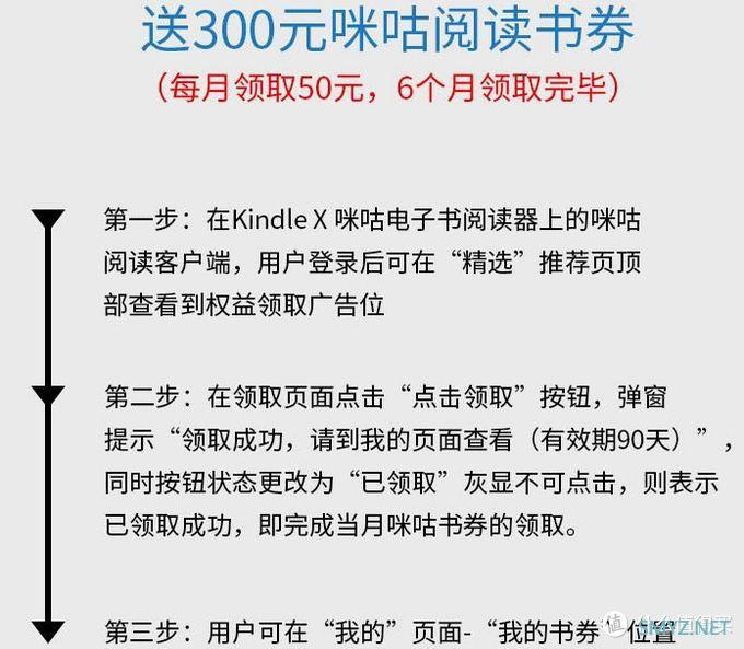 数码 篇十：Kindle咪咕0元购：购买体验，最终选择下车小记