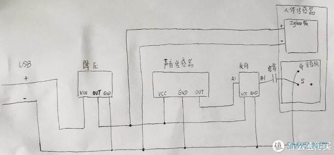 PhD老豆-数码DIY 篇一：小米人体传感器改造声音传感器