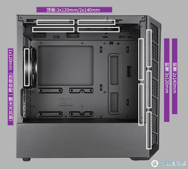 一款结构紧凑，颜值高，散热好的机箱——酷冷至尊旋风MB320L机箱评测