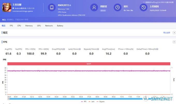 真我X50 Pro 玩家版首发评测，realme的周年献礼究竟能“快”到什么程度？