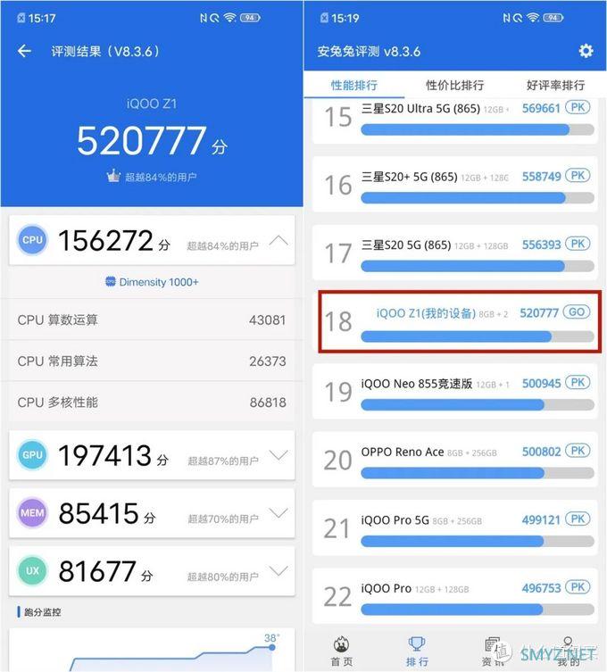 iQOO Z1评测：2000元的性能之王，MTK是怎么YES的？