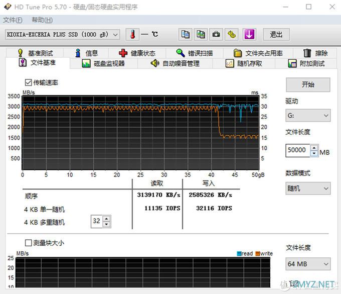 极速王者——铠侠（原东芝存储）RD10 1T极至体验