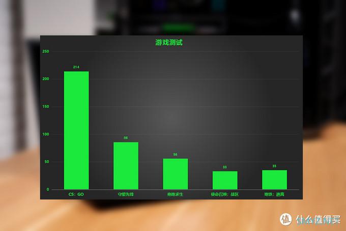 游戏笔记本界的时尚型“男” Cool到飞起的惠普光影精灵6评测