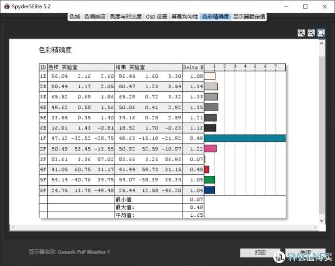 游戏笔记本界的时尚型“男” Cool到飞起的惠普光影精灵6评测