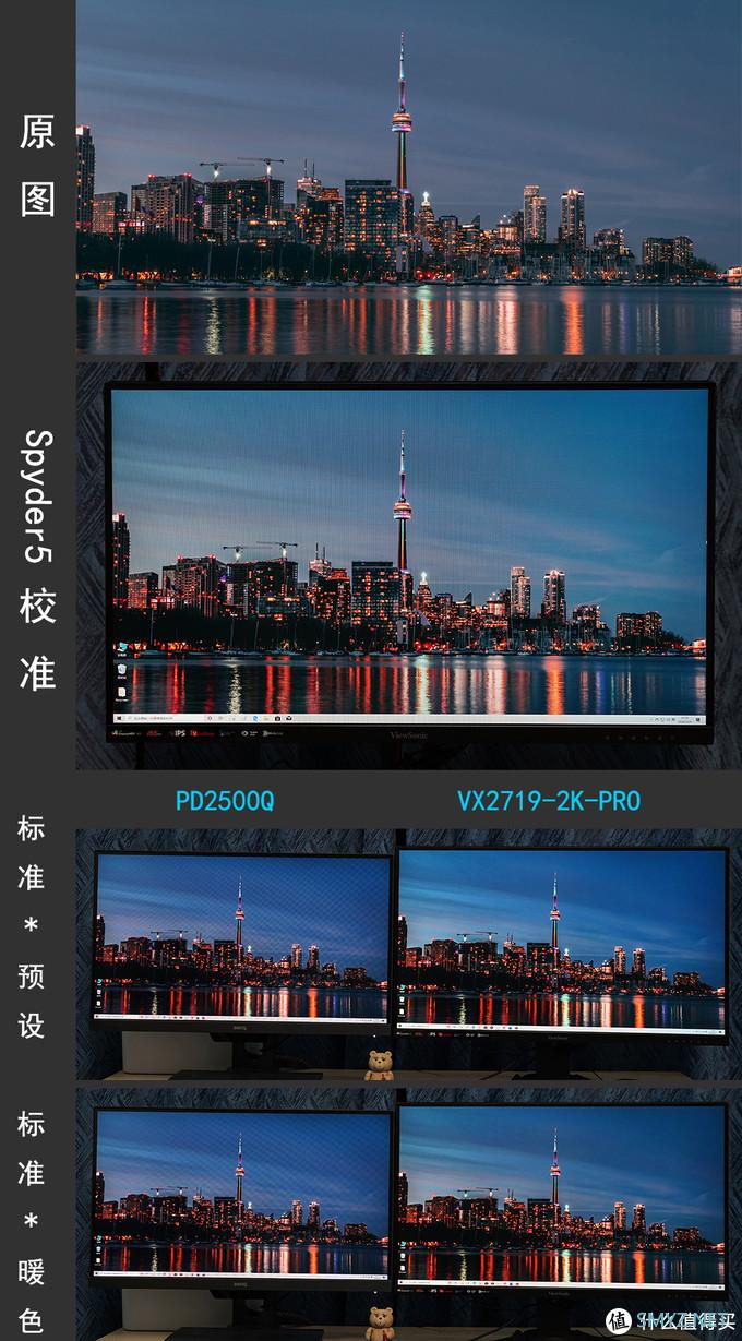 差一点完美：优派 VX2719-2K-PRO NanoIPS黑豹显示器众测分享