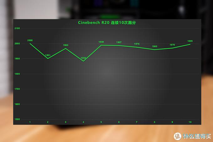 游戏笔记本界的时尚型“男” Cool到飞起的惠普光影精灵6评测