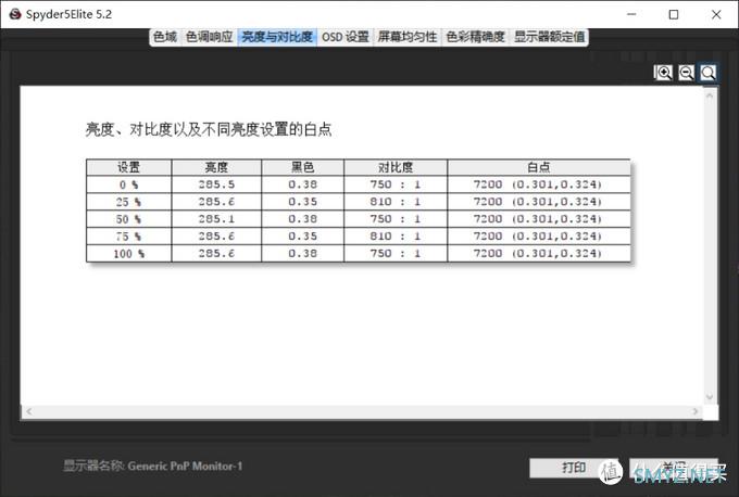 游戏笔记本界的时尚型“男” Cool到飞起的惠普光影精灵6评测