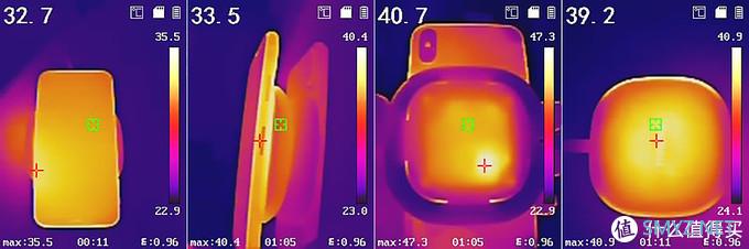 精彩掌握、充放自如——mophie10W布艺款无线充电板体验