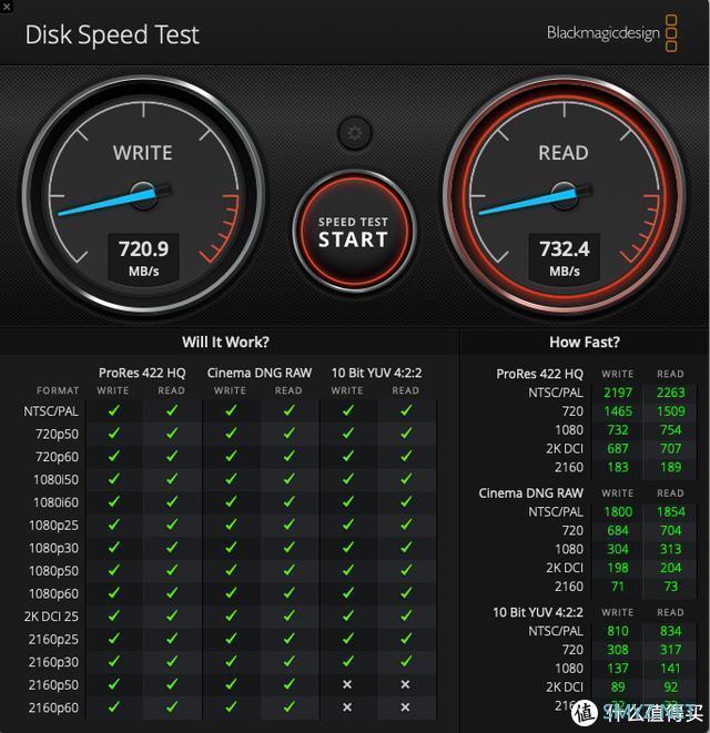 六年前的Mac mini（2014款）升级M.2 NVMe固态硬盘折腾笔记