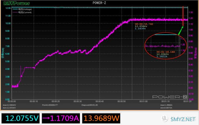 精彩掌握、充放自如——mophie10W布艺款无线充电板体验