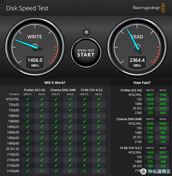 拆解报告：UGREEN绿联40Gbps Thunderbolt 3（雷电3）数据线