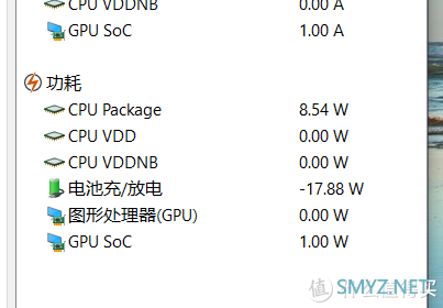 3699元大屏轻薄本你会买吗？RedmiBook 16 锐龙R5-4500U轻薄本开箱