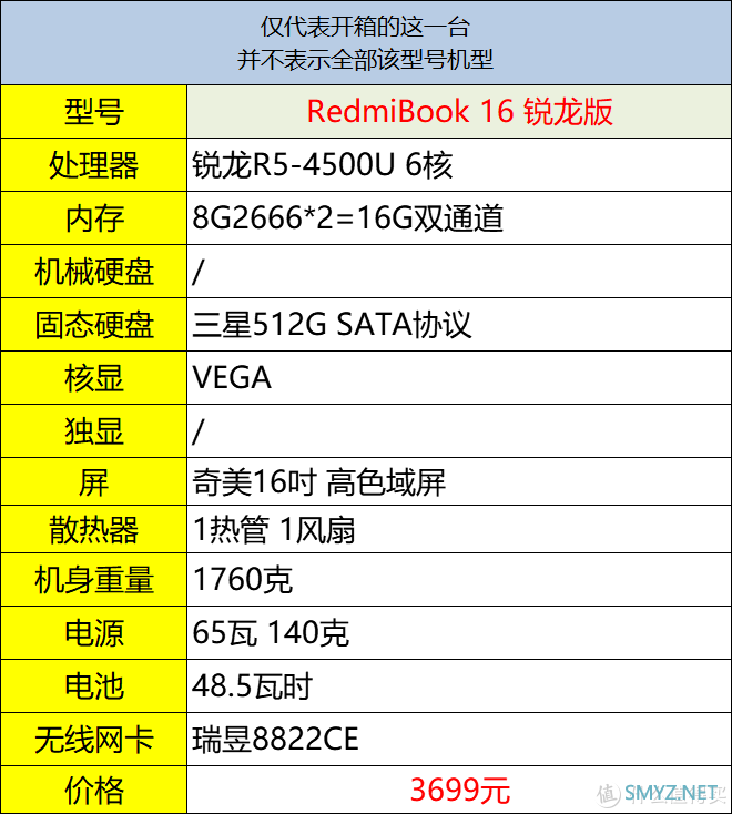 3699元大屏轻薄本你会买吗？RedmiBook 16 锐龙R5-4500U轻薄本开箱