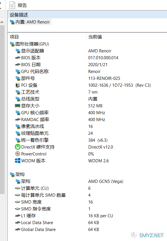 3699元大屏轻薄本你会买吗？RedmiBook 16 锐龙R5-4500U轻薄本开箱