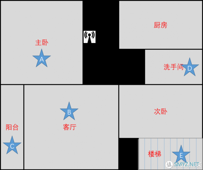 追求性价比的不二之选——华为AX3 Pro WiFi6+ 路由