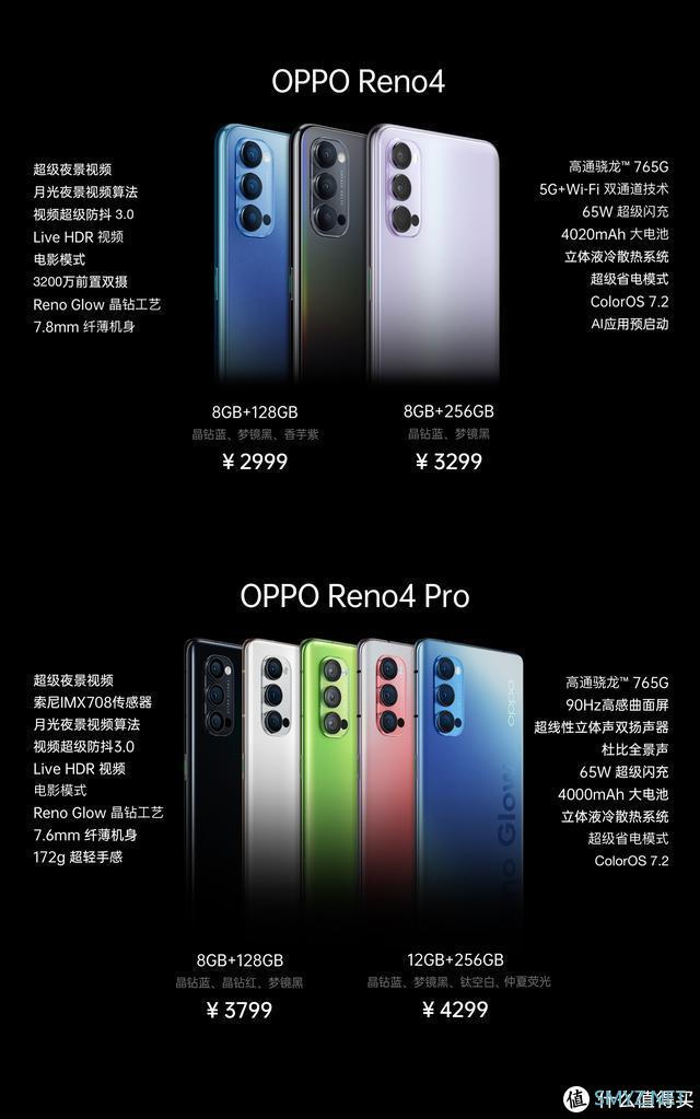 最轻薄的65W，5G视频手机OPPO Reno4 Pro深度评测