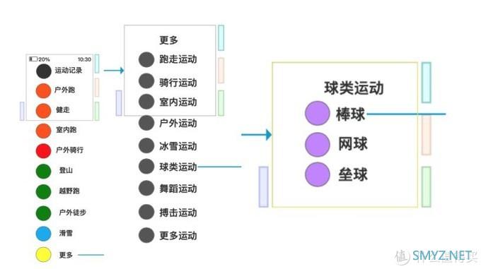 城市轻越野，值得拥有--华米Ares测评（上）