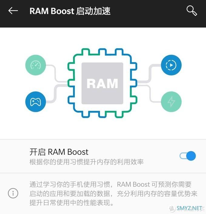 数码科技产品测评 篇三十七：比快更快，让速度看得见，一加8 Pro体验