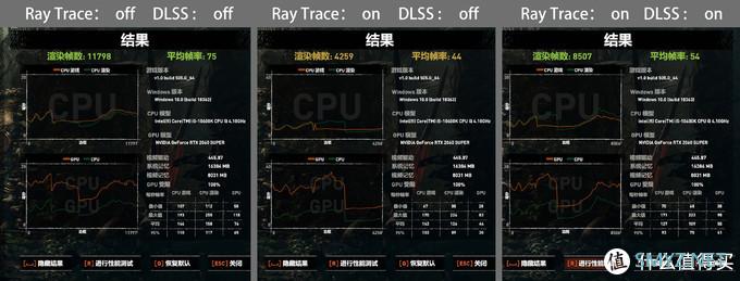 就是要白白的！换装十代酷睿主机，超频i5主机提前测试是否可以畅玩2K分辨率游戏