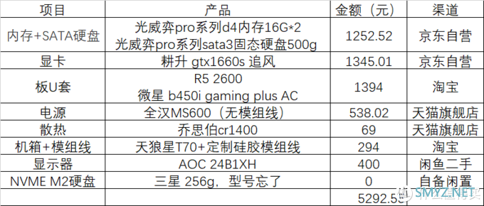 现在交六一作业还来得及么？老玩家时隔6年的装机，顺便DIY一个蓝牙音箱