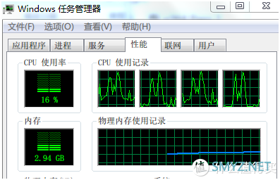 平价笔记本选购篇1：55款IntelCPU大乱斗（上）