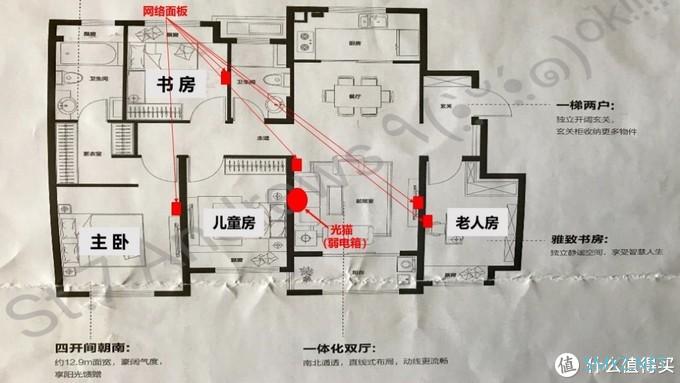 可能是性价比最高之一的家庭Mesh组网方案——水星M6G+X18Mesh组网实操经验分享