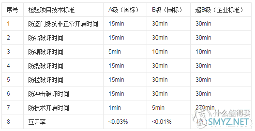 高端全宅智能家居欧瑞博618搞这么大动作？错过等一年，快来看看