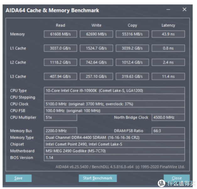 芝奇皇家戟DDR4-4000 CL15套装评测 极致的频率与时序