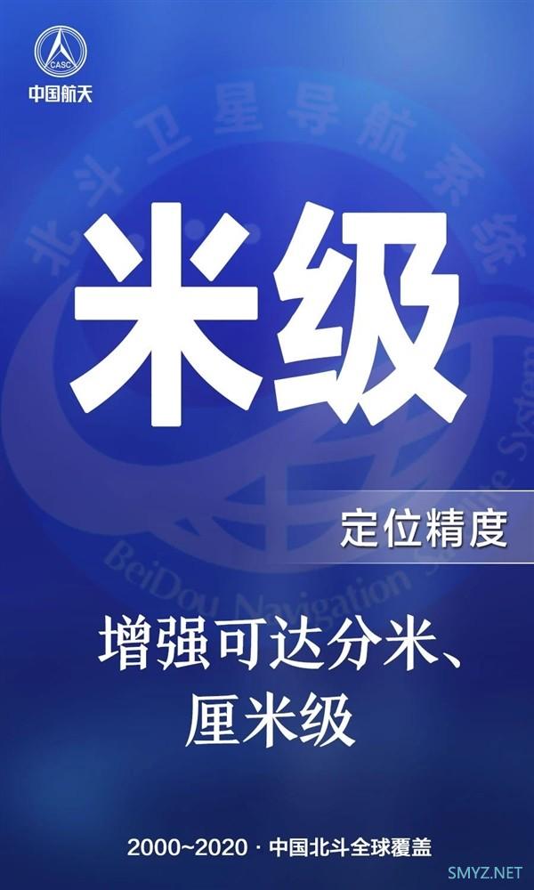 中国北斗有多强？九张图告诉你北斗奋斗二十年回顾